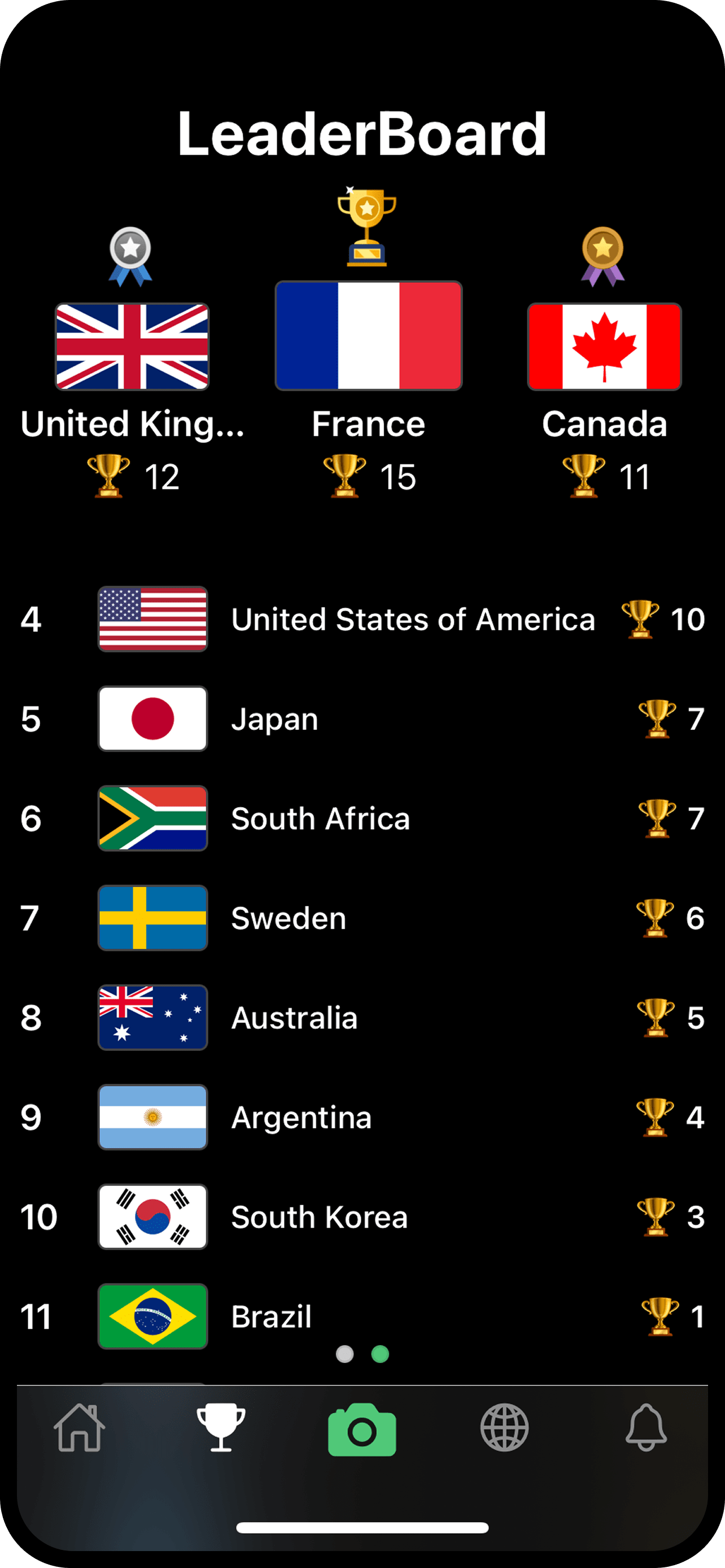 Make your country shine